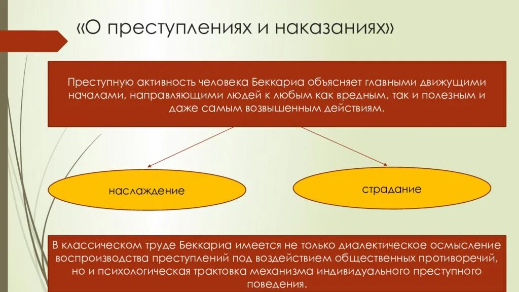 Преступление и наказание ч 6. Чезаре Беккариа преступление. Беккариа о преступлениях и наказаниях. Зарождение криминологической мысли. Беккариа о преступлениях и наказаниях 1764.