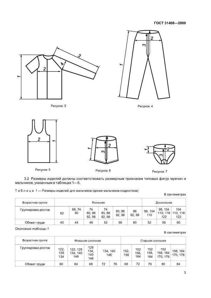 ГОСТ 31408-2009 изделия трикотажные бельевые для мужчин и мальчиков. ГОСТ изделия трикотажные бельевые для мужчин и мальчиков. Трусы ГОСТ 31408-2009. ГОСТ Р 53145-2008. Госты по белью