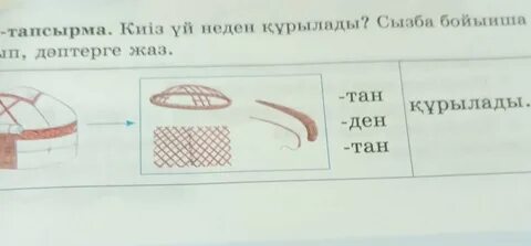 Қыздардың порносын сату