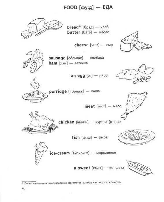 Еда на английском языке задания
