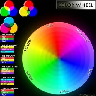Оттенки rgb