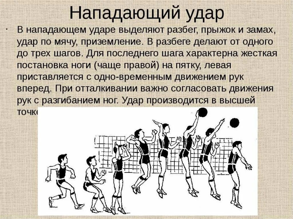 Игра нападающего волейбол. Нападающий удар мяча в волейболе. Нападающий удар в волейболе техника. Прямой нападающий удар в волейболе. Техника выполнения нападающего удара.