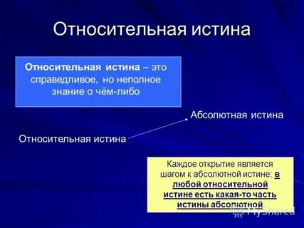 Практико ориентированное знание это истина