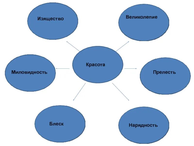 Стихотворение некрасивая девочка. Некрасивая девочка Заболоцкий. Некрасивая девочка Заболоцкий н.а.