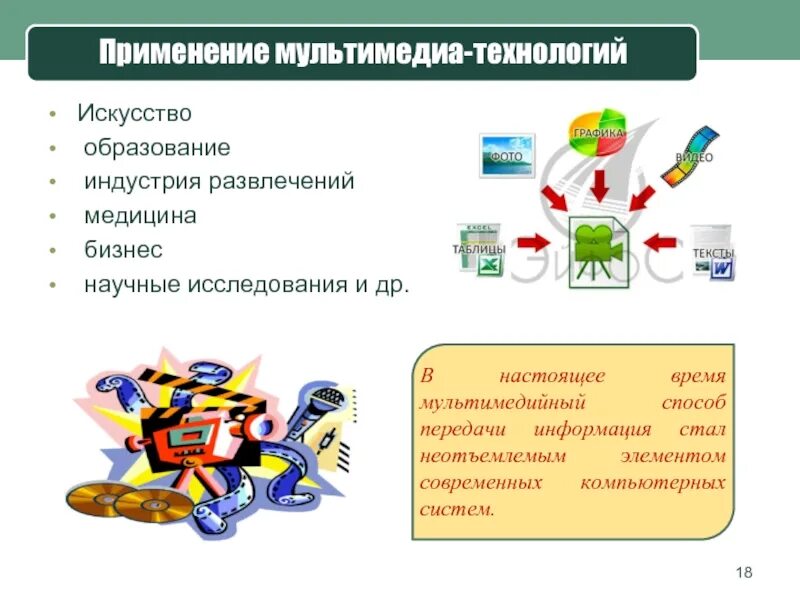 Выбери признаки характеризующие мультимедийные технологии. Мультимедиа технологии. Применение мультимедиа. Применение мультимедиа технологий. Применение мультимедиа технологий в образовании.