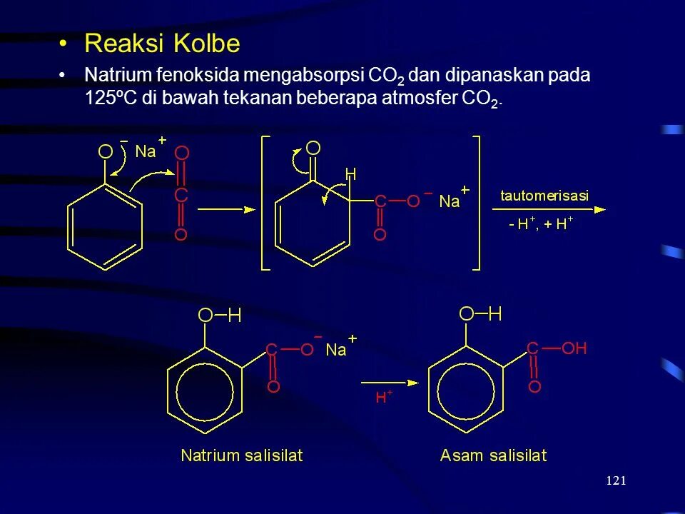 окисление этанола в печени. резонансные структуры фенола. для полярного диэлектрика справедливы утверждения. задачи на альдегиды и кетоны с решением. реакция кольбе фенол.