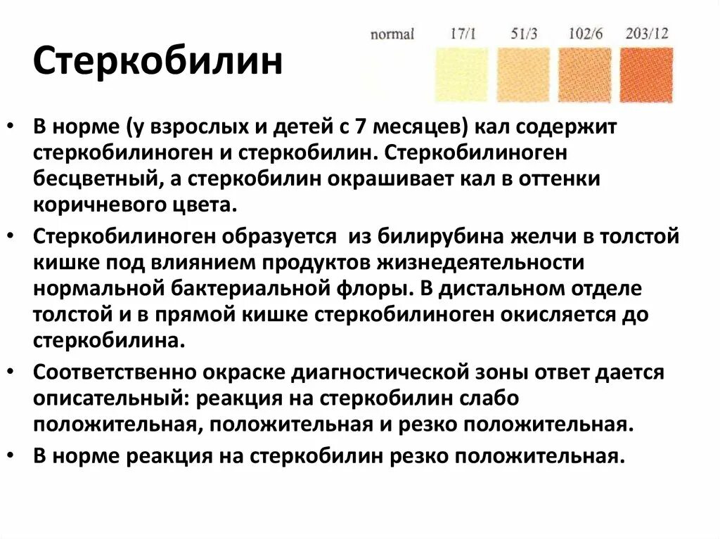 Реакция на билирубин положительная. Реакция на стеркобилин в Кале норма. Стеркобилин и билирубин в Кале. Методы определения кала на стеркобилин. Стеркобилин в Кале положительный.