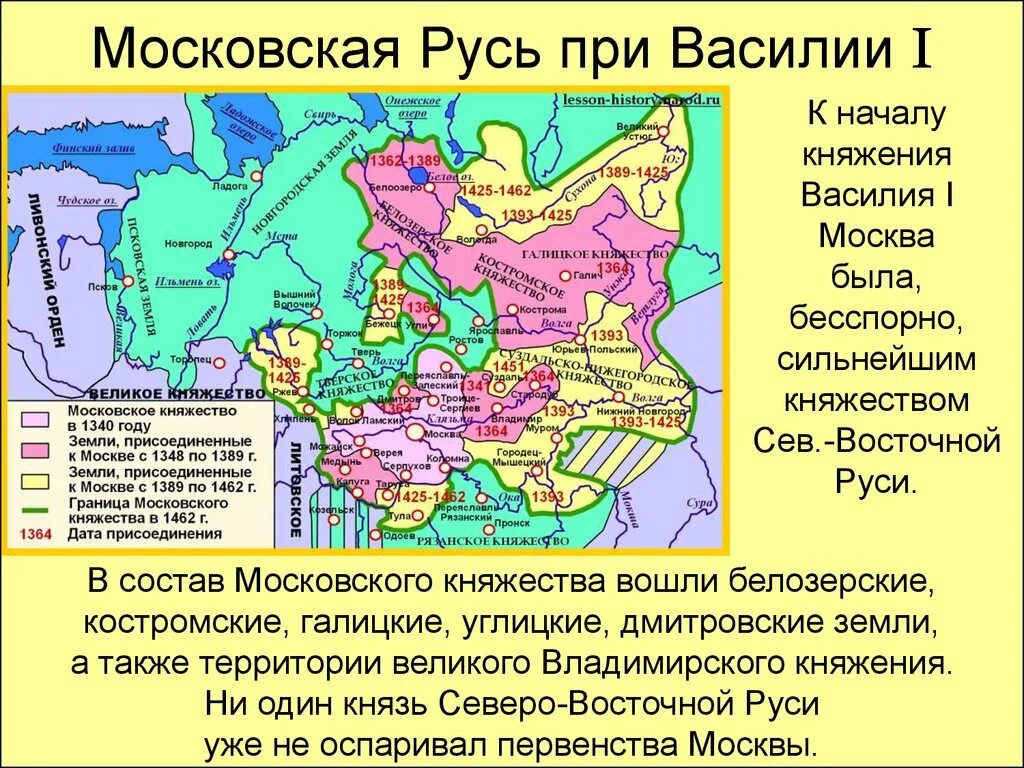 Состав московского княжества в 14. Присоединение Муромского княжества к Москве. Московское княжество при Василии 1 карта.