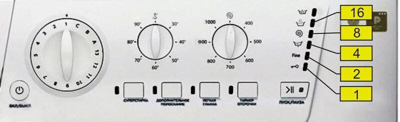 Hotpoint ariston коды ошибок. Аристон машинка стиральная f125. Коды ошибок стиральных машин Аристон без дисплея. Hotpoint Ariston стиральная машина индикаторы ошибок. Коды ошибок стиральной машины Аристон avl95.