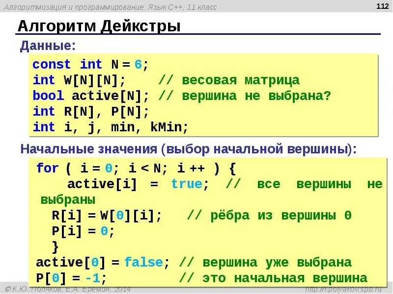 Алгоритмы c++. Алгоритм на языке c++. Алгоритм программы с++. Алгоритм на языке программирования.