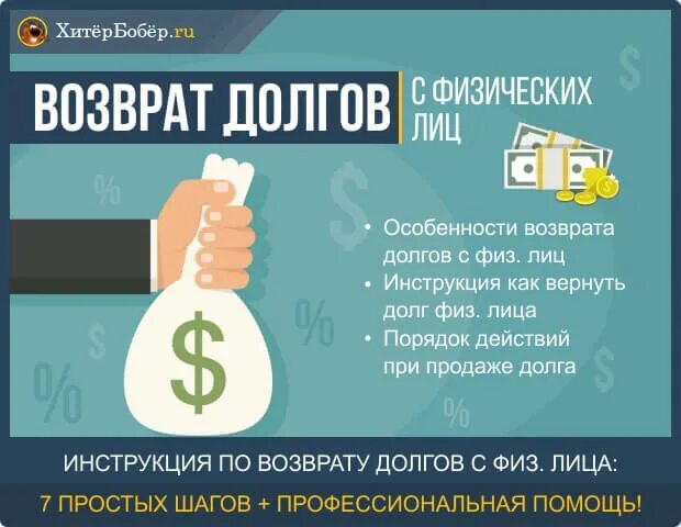 Продажа долгов физических. Возврат долга. Помощь в возврате долгов. Возврат задолженности. Возврат долга с физического лица.