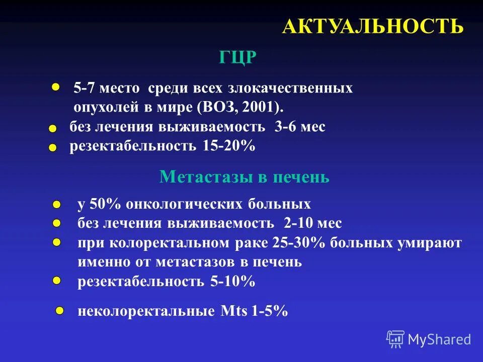 Резектабельность злокачественных новообразований печени. Регрессия метастазов в печени. Резектабельность метастазов r.