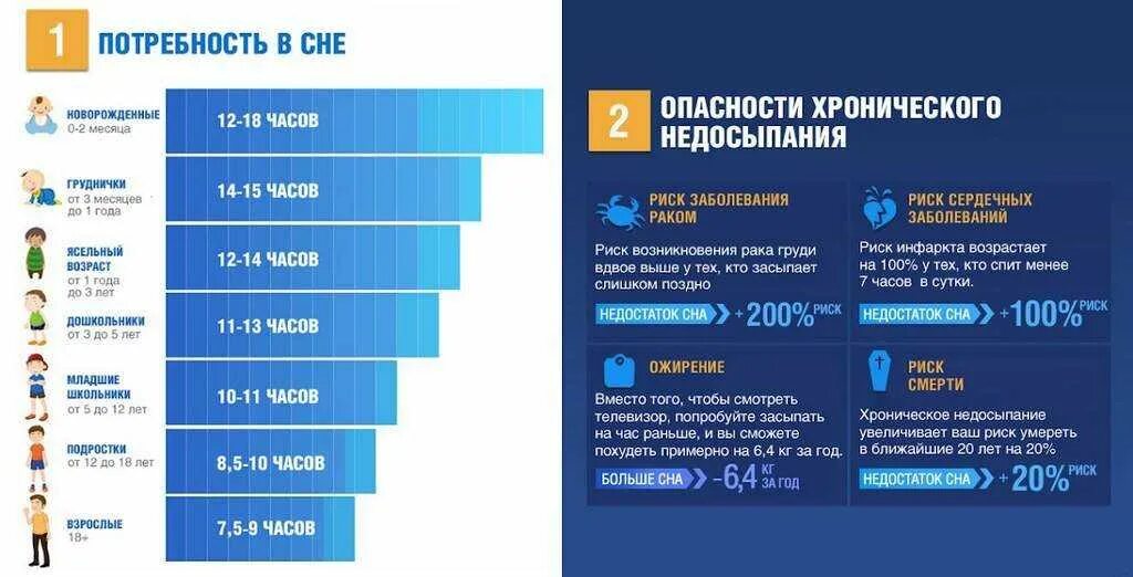 сколько человек в т