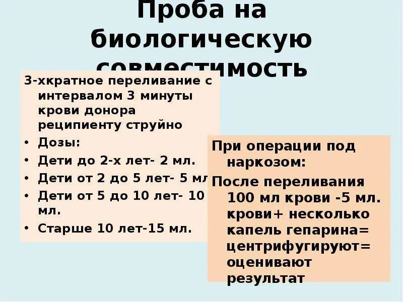 С интервалом в 3 мин