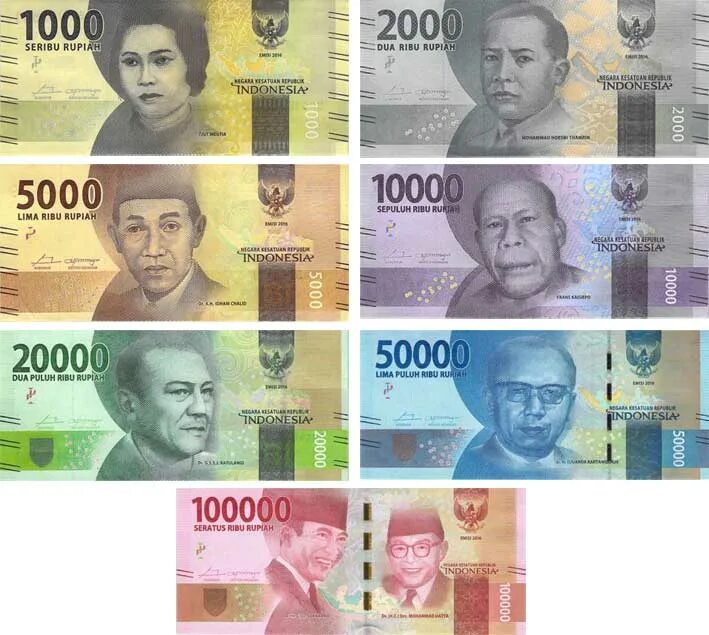 Валюта Индонезии. Индонезийские купюры. Рупия Индонезии. IDR купюры.