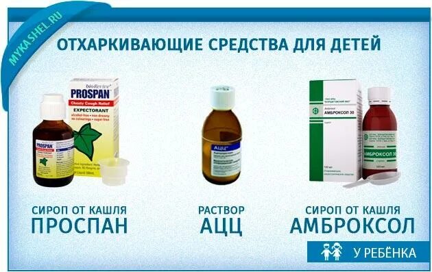 3 неделю сухой кашель
