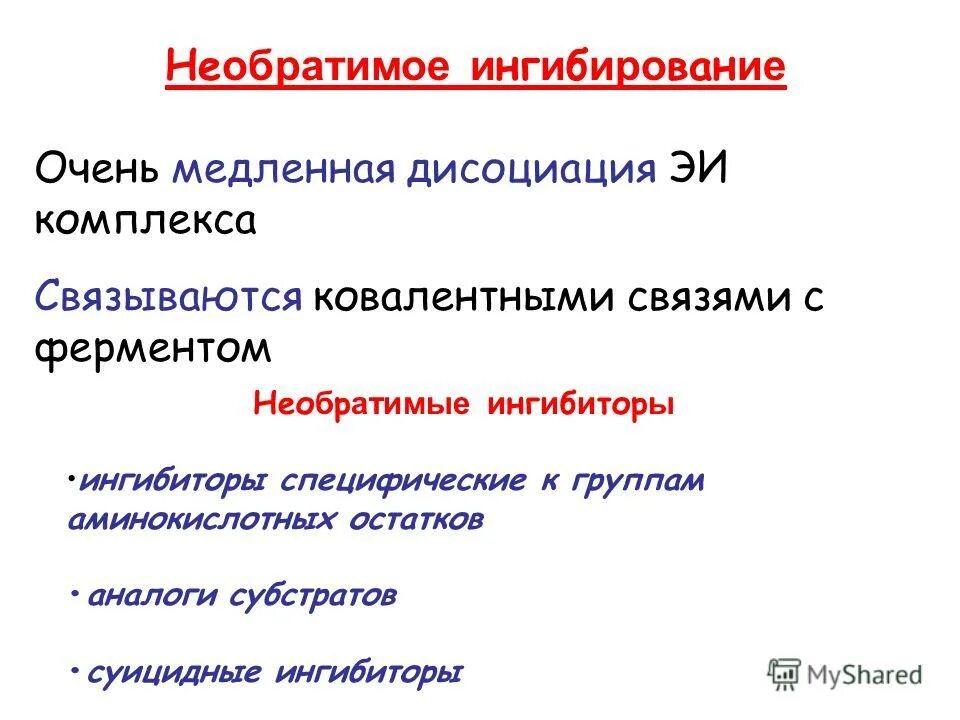 Специфические ингибиторы