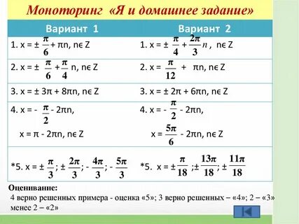 Контрольная работа уравнения сводящиеся к квадратным
