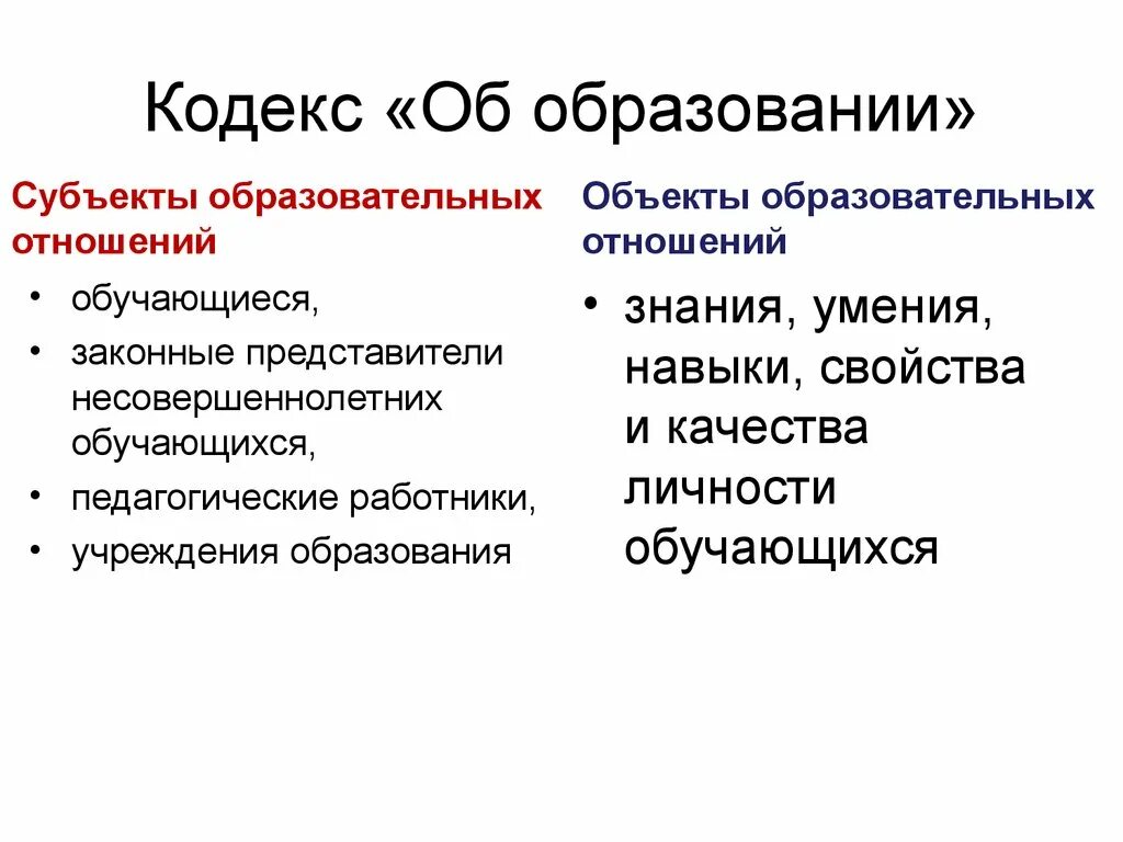 Группа образования субъектов. Субъекты образовательных отношений. Объекты образовательных отношений. Субъекты и объекты образовательных отношений. Субъект и объект образования.