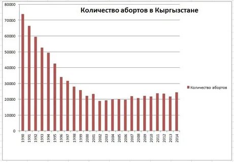 Сколько будет 80000