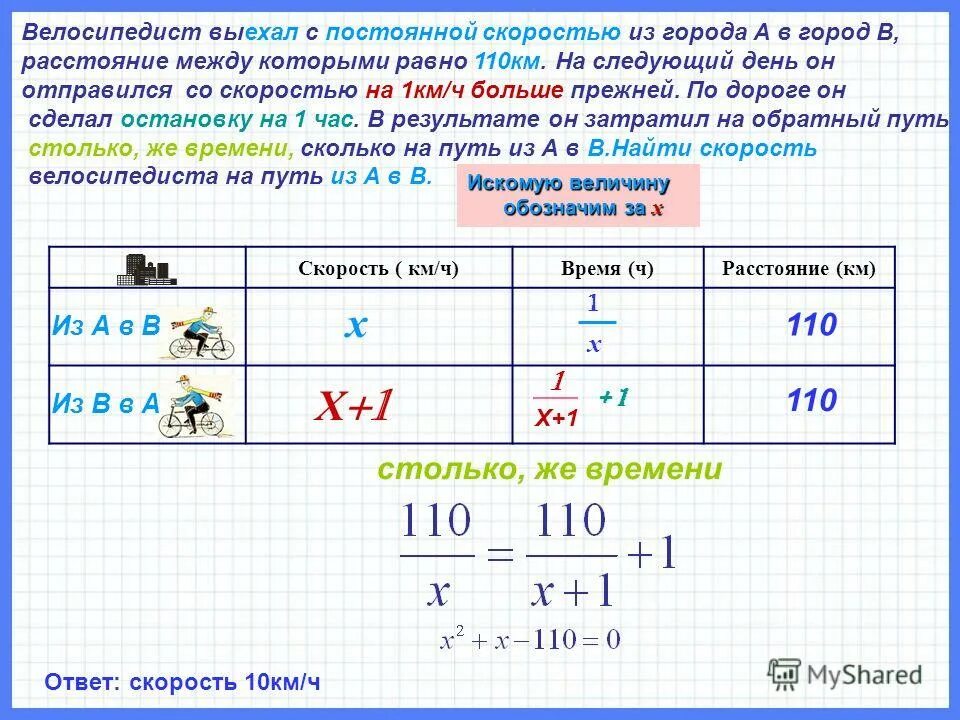 Мотоциклист должен был проехать расстояние между двумя. Таблица для решения задач на скорость. Велосипедист выехал с постоянной. Велосипедист выехал с постоянной скоростью. Скорость это расстояние пройденное.