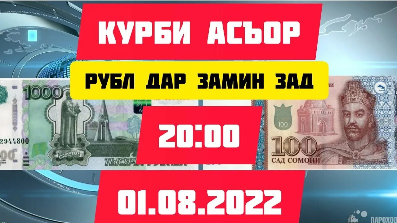 5000 рублей в сомони на сегодня. Курси рубли Руси имруз. Курби доллар имруз. Курби асор. 1000 Рублей Таджикистан.