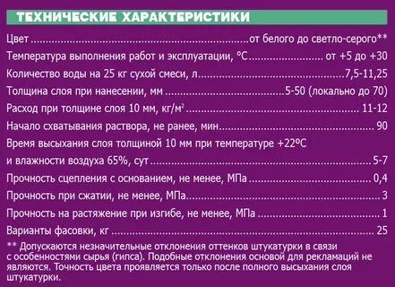 Гипс расход