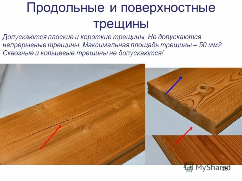 Нормальные и наклонные трещины. Ширина раскрытия трещин в бетоне сп. Какой длины допускаются трещины. Гост лесоматериалы круглые хвойных пород технические условия. Предельно допустимая ширина продолжительного раскрытия трещин.