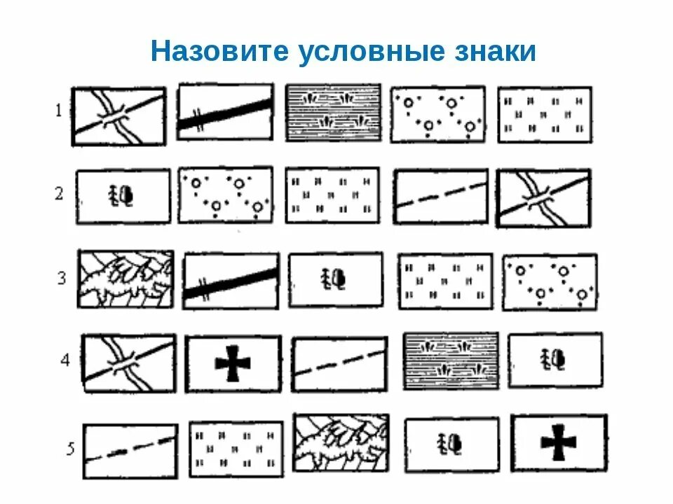 Способы условных знаков