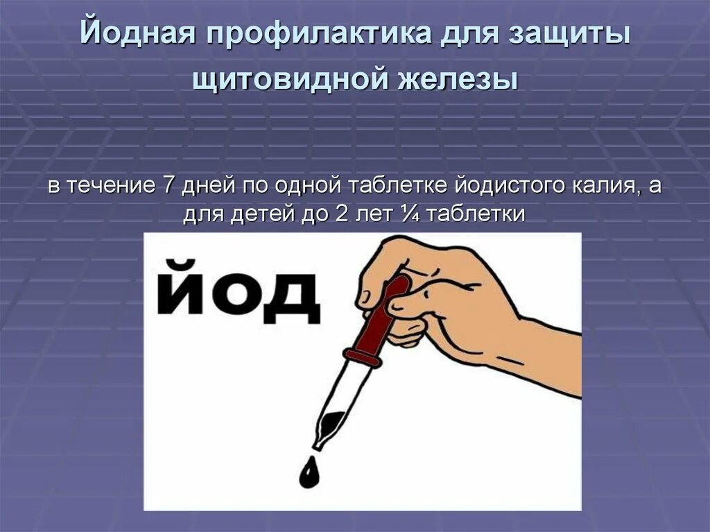 Йод от радиации. Йодная профилактика. Йод профилактика радиации. Схема проведения йодной профилактики при радиационных авариях. Порядок проведения йодной профилактики.