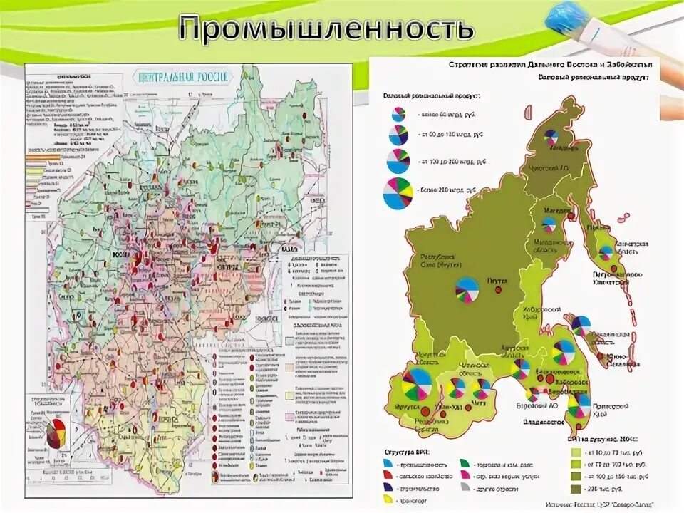 Промышленность южной россии. Отрасли специализации центральной России карта. Центры промышленности центральной России. Промышленность центральной России таблица. Отрасли промышленности центральной России.