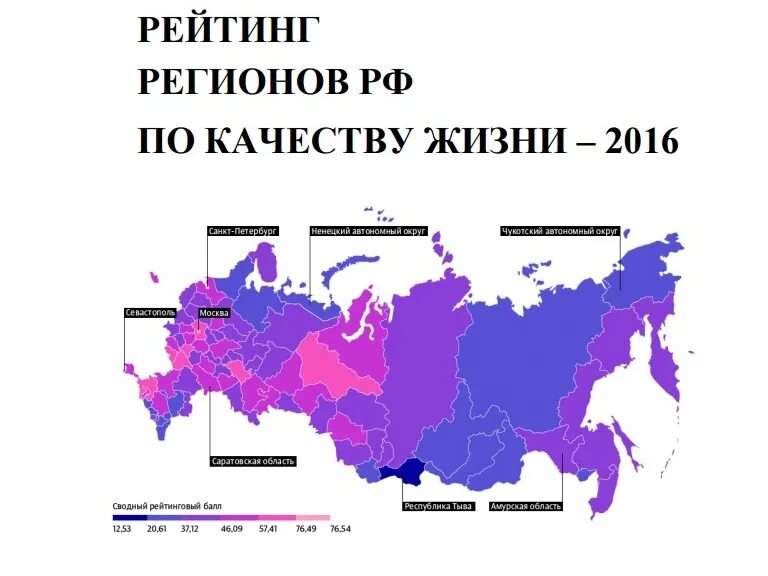 Россия жизненный уровень