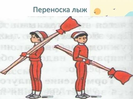 Лыжа как правильно