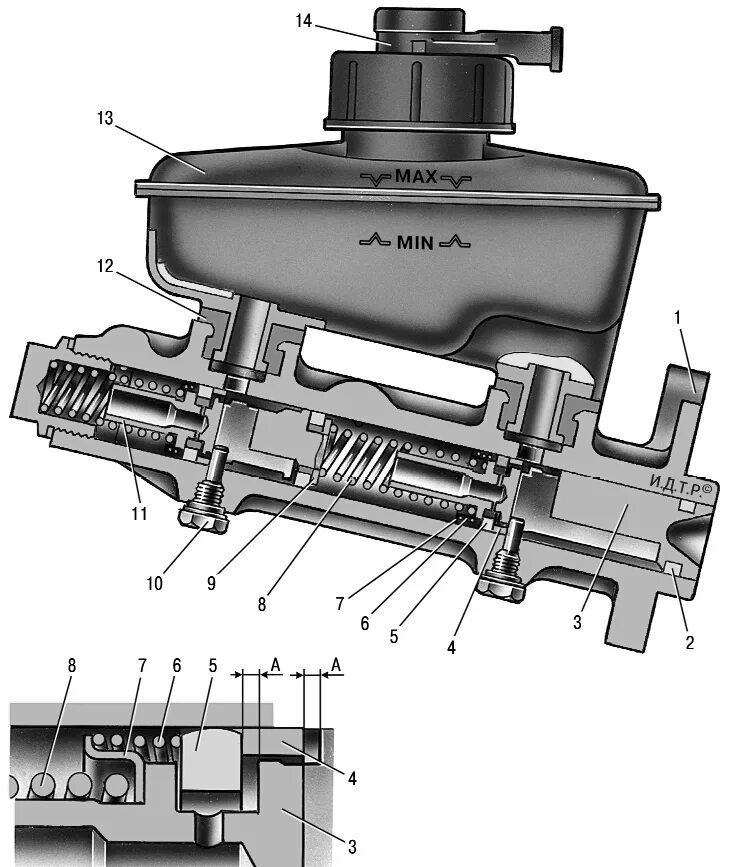 Тормозной цилиндр сборка. Схема главного тормозного цилиндра ВАЗ 2110. ВАЗ 2112 главный цилиндр тормозной цилиндр. Тормозной главный. Главный цилиндр ВАЗ 2110. Главный тормозной цилиндр ВАЗ 2106.