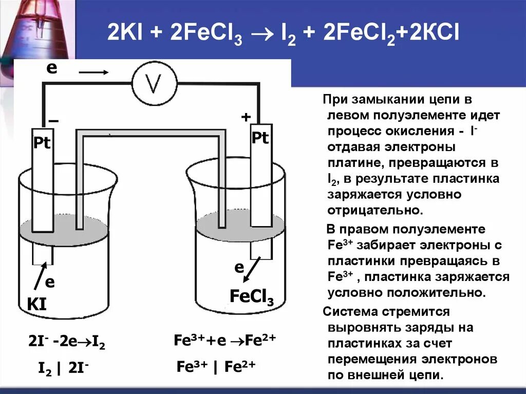 Fecl3 ki fecl2 i2 KCL.. Гальванический элемент Fe fecl2. 2fecl3 + 2ki = 2fecl2 + i2 + 2kcl окислительно восстановительная реакция. 2 Fecl3+2ki=2fecl2+i2+2kcl.