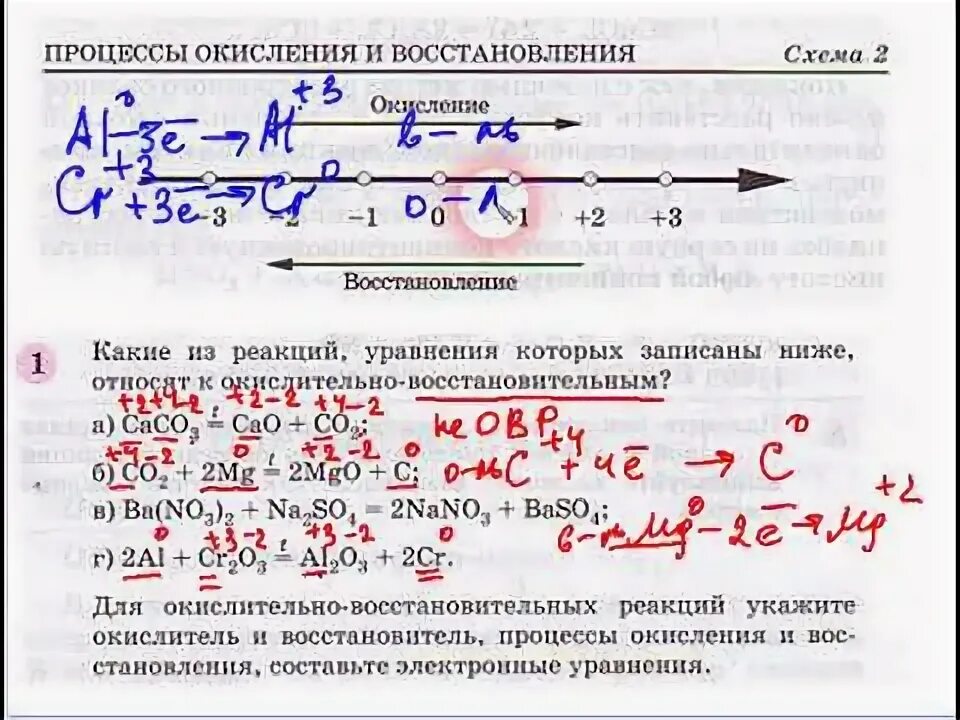 Работа 3 окислительно восстановительные реакции вариант 1. Работа 3 окислительно восстановительные реакции вариант 1
