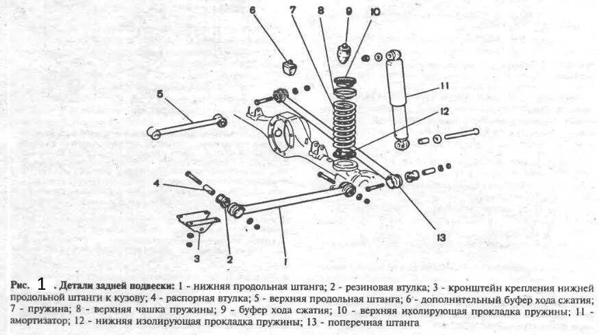 Элементы задней подвески. Схема задней подвески ВАЗ 2107. Задняя подвеска ВАЗ 2107 схема. Задняя подвеска ВАЗ 2106 чертёж. Ходовая ВАЗ 2107 задняя подвеска схема.