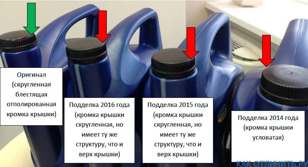 Как проверить масло на оригинал. Эльф масло отличить подделку моторное 5w50. Поддельное моторное масло Elf крышка канистры.