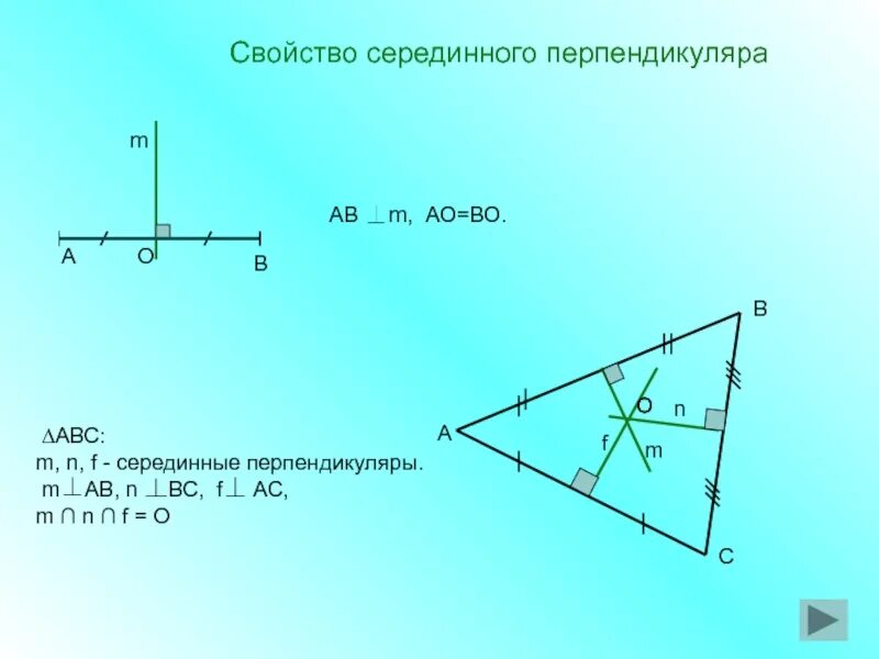 Серединный перпендикуляр свйотсво. Срединный перпендикуляр свойства. Свойства серединного перпендикуляра. Задачи на серединный перпендикуляр. Какая прямая называется серединным перпендикуляром