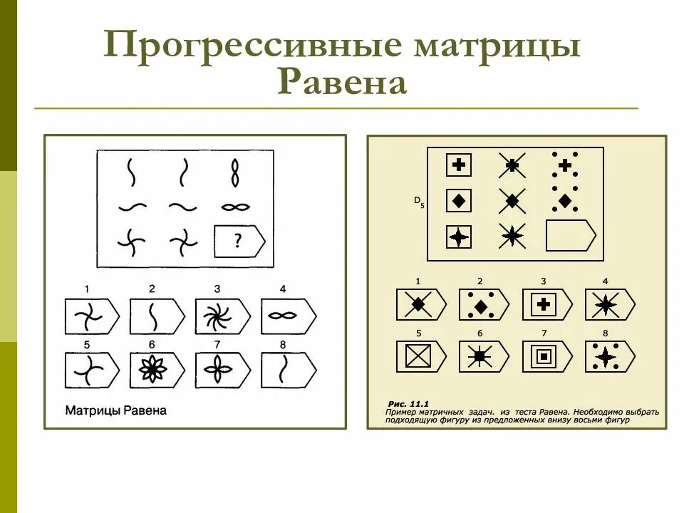 Теста системного мышления srt