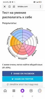 Пин от пользователя Korchagin на доске Анализ Подсказки писателю, Случайные цита