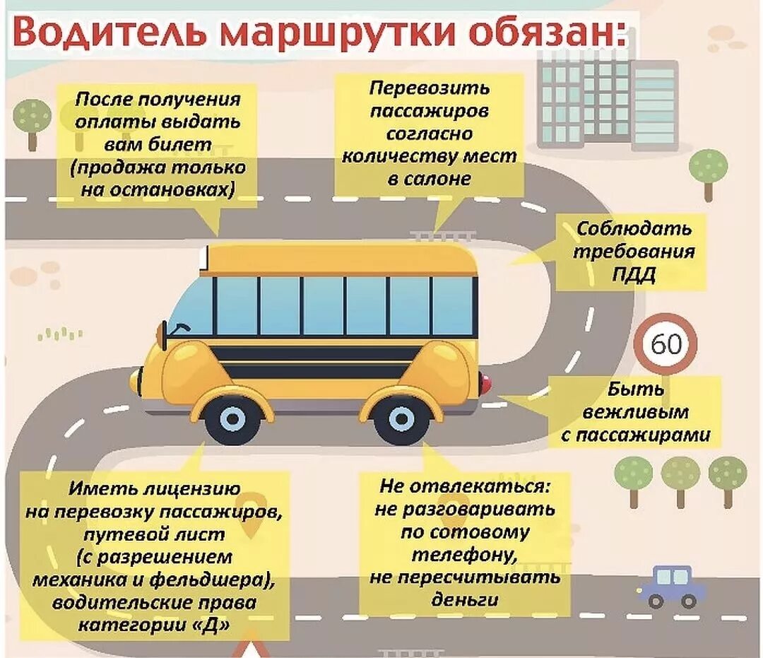 Правила дорожного движения расписание движение автобуса. Памятка водителю автобуса. порядок перевозки пассажиров. правила пассажирских перевозок. правила перевозки пассажиров в автобусах.