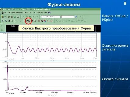 После сигнала