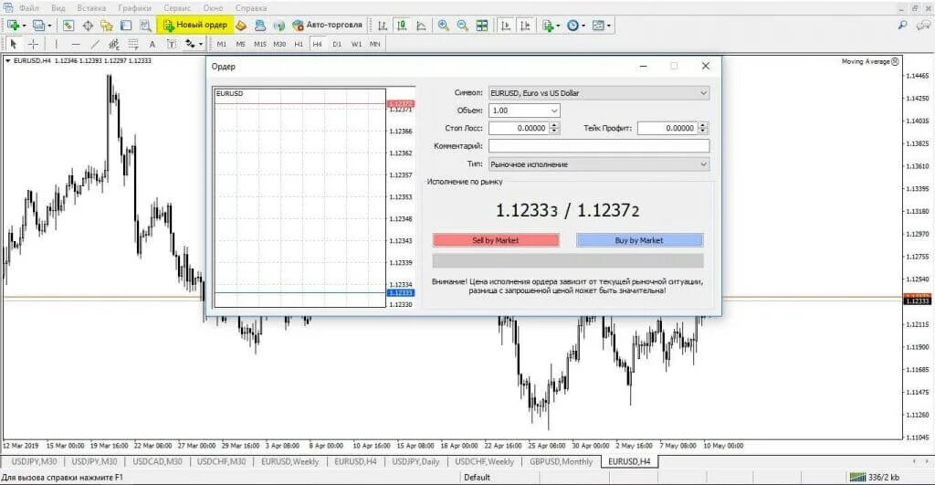 Магазин ордер в нижнем новгороде. Лимитные и рыночные ордера. Новгород магазин ордер нижний улица мечникова. Рыночные ордера. Торговый ордер.