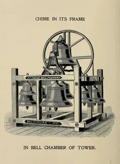 Chime bell