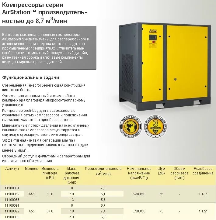 Производительность винтового компрессора. Винтовой компрессор характеристика. Производительность воздушного компрессора. Винтовой компрессор 315 квт. Винтовой компрессор remeza вк120-2,5.