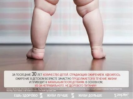 Дети страдают ожирением