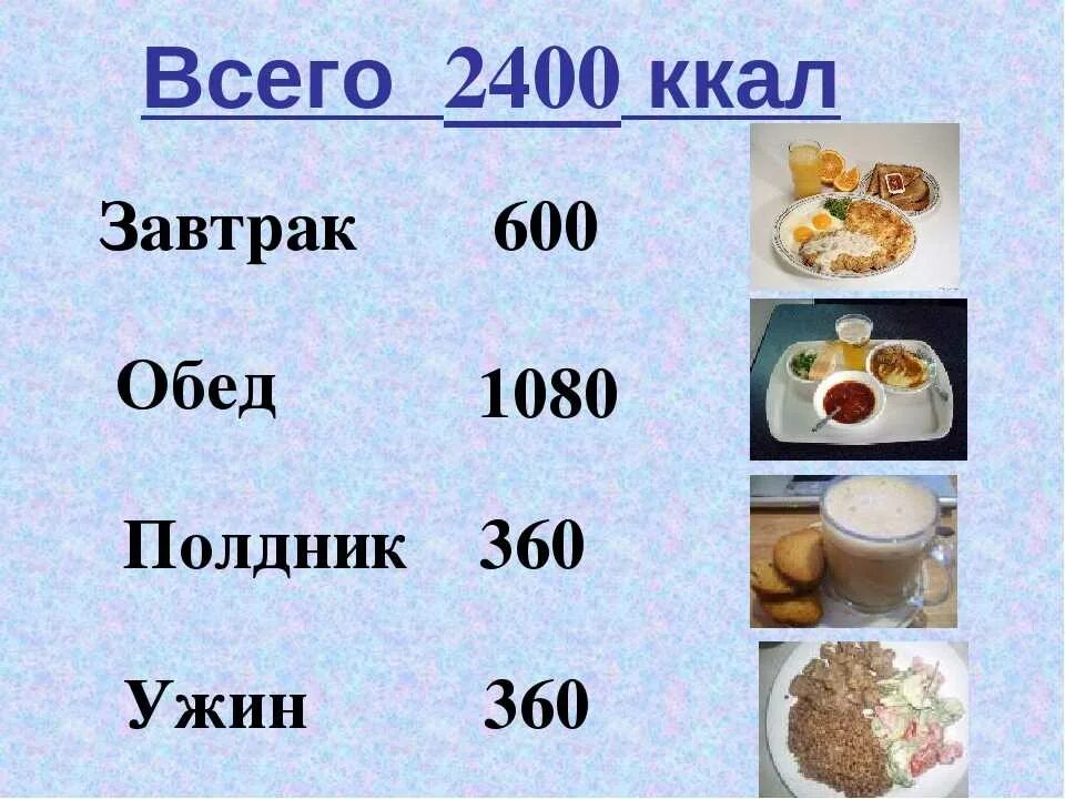 Калорийность ужина составляет. Калории на завтрак обед и ужин. Количество калорий обеда. Сколько калорий нужно на завтрак. Ккал завтрака обеда и ужина.