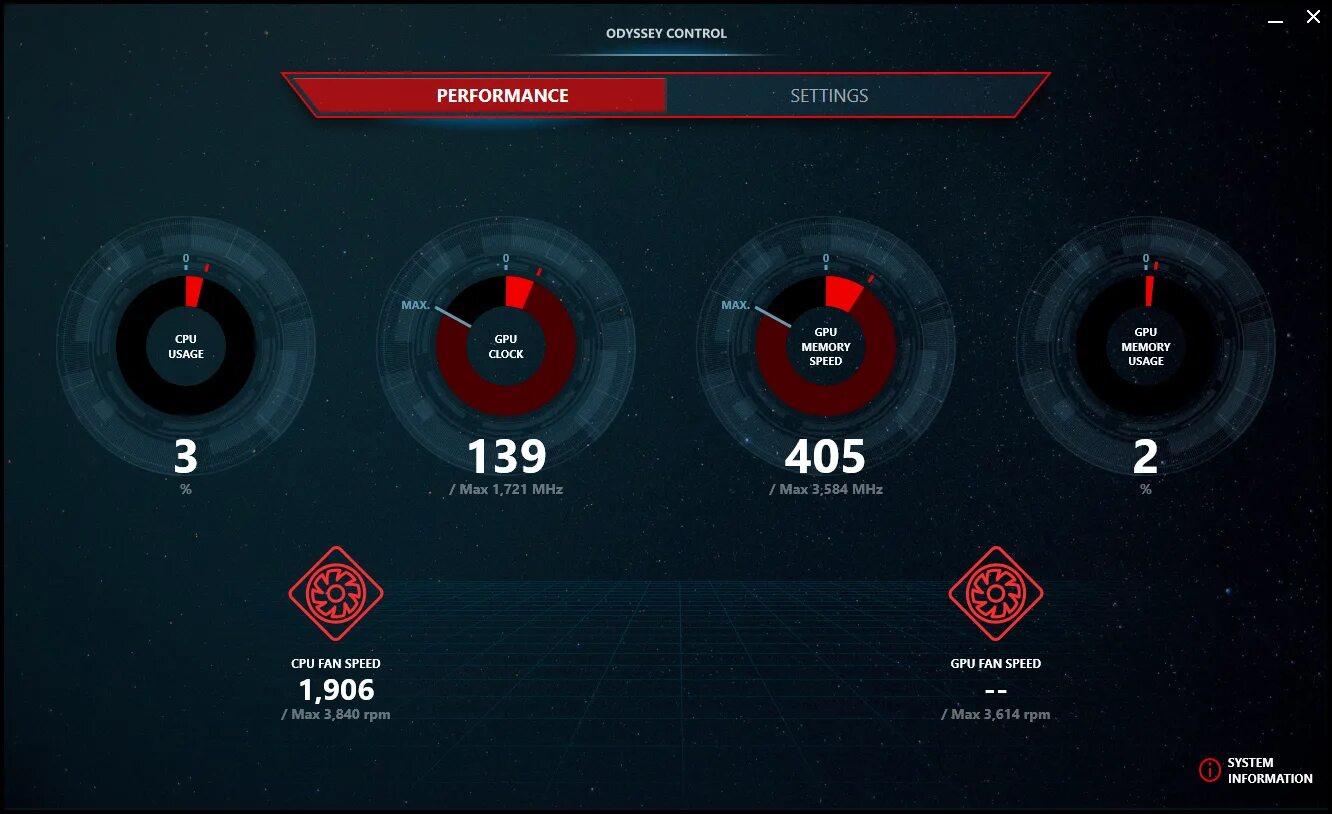 Performance control. Odyssey Control. Control Center 3.0 Fan Speed. Odyssey Performance.