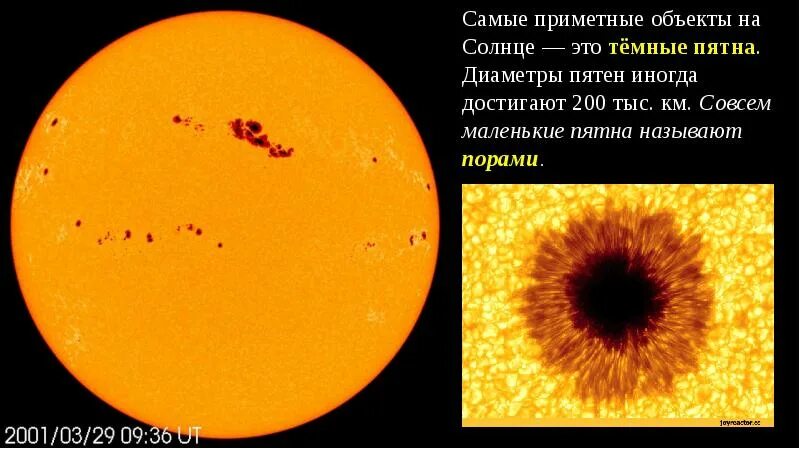 Строение и Эволюция солнца. Диаметр солнечных пятен. Строение излучение и Эволюция солнца. Строение излучение и эволюция солнца и звезд